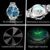 OLEVS 7113 Luxury Sports Brand Stainless Steel Lunar Phase Automatic Luminous Waterproof Business Mechanical Watch for Man
